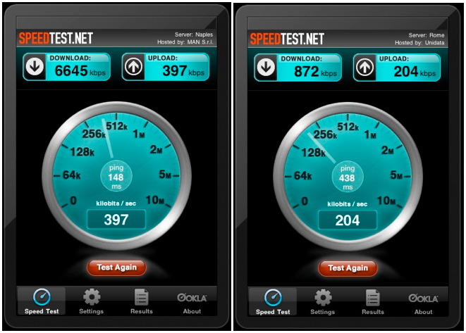 SpeedTest iPad 3G